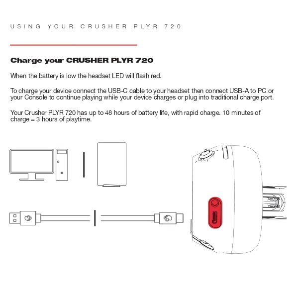 Crusher Plyr 720 サポート